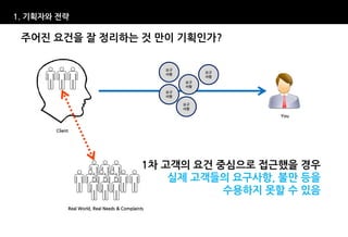 1. 기획자와 전략

 주어진 요건을 잘 정리하는 것 만이 기획인가?

                                                      요구
                                                      사항        요구
                                                                사항
                                                           요구
                                                           사항
                                                      요구
                                                      사항

                                                           요구
                                                           사항

                                                                     You


       Client




                                                  1차 고객의 요건 중심으로 접근했을 경우
                                                      실제 고객들의 요구사항, 불만 등을
                                                             수용하지 못할 수 있음
                Real World, Real Needs & Complaints
 