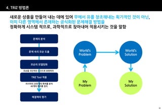 4. TRIZ 방법론

 새로운 상품을 만들어 내는 데에 있어 무에서 유를 창조해내는 획기적인 것이 아닌,
 이미 다른 영역에서 존재하는 공식화된 문제해결 방법을
 정확하게 시스템 적으로, 과학적으로 찾아내어 적용시키는 것을 말함

               문제의 분석




           문제 속의 모순 도출       World’s   World’s
                             Problem   Solution


              모순의 모델링화

        모순을 극단적인 조건으로 표현하라


              TRIZ Tool 적용
                               My        My
         러시아의 20만개의 특허를 분석
            40개의 원리를 정리      Problem   Solution


              해결책의 평가



                                                  52
 
