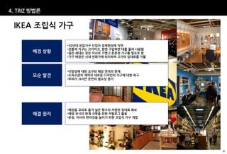 4. TRIZ 방법론


 IKEA 조립식 가구

                •50년대 유럽가구 산업이 정체현상에 직면
                •전통적 가구는 고가이고, 한번 구입하면 대를 물려 사용함
        배경 상황   •젊은 세대는 잦은 이사로 가볍고 튼튼한 가구를 필요로 함
                •가구 매장은 시내 번화가에 위치하며 고가의 임대료를 지불



                •다양성에 대한 요구와 매장 면적의 한계
        모순 발견   •소득수준의 제약과 새로운 디자인의 가구에 대한 욕구
                •부피가 크지만 운반의 필요성 증가




                •매장을 교외로 옮겨 넓은 평수의 저렴한 임대료 확보
        해결 원리   •매장 전시의 한계 극복을 위한 카탈로그 활용
                •운송, 이사의 편의성을 높이기 위한 조립식 가구 개발




                                                   57
 