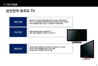 4. TRIZ 방법론


 삼선전자 보르도 TV

                •브라운관 TV 시절부터 업계 후발주자로 싸고 좋은 TV생산에 주력
        배경 상황   •PDP, LCD기술 성공 이후 평면 TV시장의 선두주자로 나설 기회 확보
                •소비자 감성을 자극할 수 있는 가구 개념의 TV 생산에 초점




                •벽에 걸어야만 설치되는 대형 평면 TV
        모순 발견   •이동 가능한 아름다운 디자인의 가구 같은 TV




                •포도주 잔에서 힌트를 얻은 곡선형으로 디자인한 LCD TV 모양
        해결 원리   •포도주 잔처럼 받침대를 설치 하는 방식 채택
                •사각형이 아닌 오각형에 가까운 TV 모양




                                                            59
 