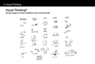 5. Visual Thinking

  Visual Thinking?
  Using images to solve problems and communicate
 