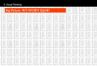 5. Visual Thinking

  Big Picture, 여기 어디엔가 있는데?
 
