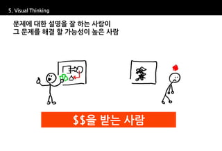 5. Visual Thinking

  문제에 대한 설명을 잘 하는 사람이
  그 문제를 해결 할 가능성이 높은 사람




                     $$을 받는 사람
 