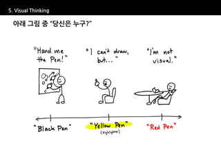 5. Visual Thinking

  아래 그림 중 “당신은 누구?”
 