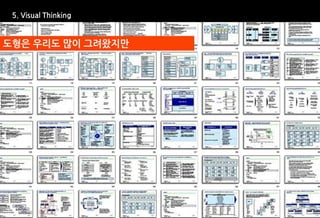 5. Visual Thinking



도형은 우리도 많이 그려왔지만
 