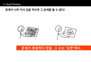 5. Visual Thinking

  문제가 너무 커서 겁을 먹으면 그 문제를 풀 수 없다!




                     문제가 복잡하다 한들. 그 수는 “유한”하다.
 