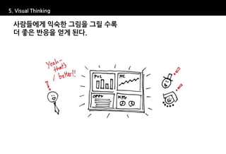 5. Visual Thinking

  사람들에게 익숙한 그림을 그릴 수록
  더 좋은 반응을 얻게 된다.
 