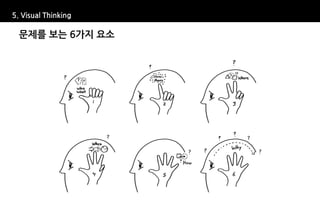 5. Visual Thinking

  문제를 보는 6가지 요소
 