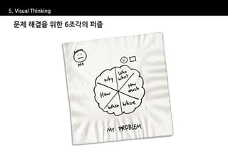 5. Visual Thinking

  문제 해결을 위한 6조각의 퍼즐
 