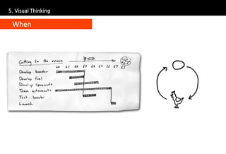 5. Visual Thinking

 When
 