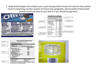 1.- keeps food wrappers five analyzes your usual eating and the amount of nutrients they contain.
  result of composing a written analysis of at least two paragraphs, which justifies if these foods
               provide nutritional value to your diet or if you should change them.
 