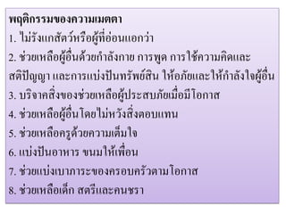 พฤติกรรมของความเมตตา
1. ไมรังแกสัตวหรือผูที่ออนแอกวา
                       
2. ชวยเหลือผูอื่นดวยกําลังกาย การพูด การใชความคิดและ
สติปญญา และการแบงปนทรัพยสิน ใหอภัยและใหกําลังใจผูอื่น
3. บริจาคสิงของชวยเหลือผูประสบภัยเมื่อมีโอกาส
           ่
4. ชวยเหลือผูอื่นโดยไมหวังสิ่งตอบแทน
5. ชวยเหลือครูดวยความเต็มใจ
6. แบงปนอาหาร ขนมใหเพื่อน
7. ชวยแบงเบาภาระของครอบครัวตามโอกาส
8. ชวยเหลือเด็ก สตรีและคนชรา
 