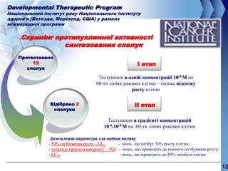Developmental Therapeutic Program
Національний інститут раку Національного інституту
здоров'я (Бетезда, Меріленд, США) у рамках
міжнародної програми

     Cкринінг прoтипухлинної активності
                синтезованих сполук
    Протестовано
         13                                                I етап
       сполук

                                       Тестування в одній концентрації 10-5 М на
                                      60-ти лініях ракових клітин – оцінка відсотку
                                                       росту клітин

                Відібрано 2                               II етап
                 сполуки

                                            Тестування в градієнті концентрацій
                                          10-4-10-8 М на 60-ти лініях ракових клітин

                Дозозалежні параметри для оцінки впливу
               - 50% інгібування росту - GI50     - конц., що інгібує 50% росту клітин;
               - тотальне пригнічення росту – TGI - конц., що приводить до повного інгібування росту;
               - LC50                              - конц., що приводить до 50% загибелі клітин

                                                                                                        12
 