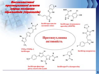 Високоактивні
протипухлинні агенти                                                          R
    серед похідних                                                                       RHN
піразолінів (піразолів)                                          N                                     O        Cl
                                                                         NH
                                           Het                                                                        OH
                                                                     N                     N
                                                                                           H N
                                                                 N                                     HO
                                                                 H
                               R
                                           S
                                                   Інгібітори циклін                  Інгібітори хітшокового
                                   N               залежних кіназ                     протеїну (HSP90)                             S
                                                                                                                               N
                          O            S
                                                                                                                                   N       NH
                                                                                                                           O
                                                                                                                                       S
         Me                S
              N                                     Протипухлинна
              N
                                                     активність                                                                            NH
                                                                                                                                       N
                  CF3
                                                                                                                F
          TNFa-TNFRc-1                                                                                     Ar
          інгібітори                                    Ar                                                           Інгібітор некроптозу
                                               N                         R
                                                                                                       N
                                               N                         N              Ar'        N
                                                                                  O
                        O2 N                                 N N
                                                                         Me                   Me       O
                                                   Me
                                                             O
                         Інгібітори фактора                                       Інгібітори P-глікопротеїну
                         росту ендотелію судин

                                                                                                                                                2.
 