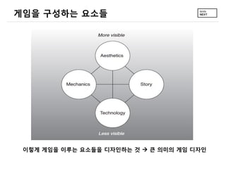 게임을 구성하는 요소들




 이렇게 게임을 이루는 요소들을 디자인하는 것  큰 의미의 게임 디자인
 