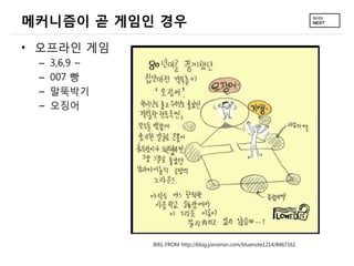 메커니즘이 곧 게임인 경우
• 오프라인 게임
 –   3,6,9 ~
 –   007 빵
 –   말뚝박기
 –   오징어




               IMG FROM http://blog.joinsmsn.com/bluenote1214/8467161
 