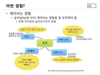 어떤 경험?
• 재미라는 경험
 – 놀이(play)로 부터 재미라는 경험을 잘 포착해야 함
    • 로제 카이와의 놀이의 4가지 유형



게임룰 아래에서
창발적인 재미                                               전쟁놀이
                                                      가상세계에서 용사




  기대감, 밸런싱                                  도전과제
                                            문제해결




                   IMG FROM http://dbsdnjs159.blog.me/30130192792
 