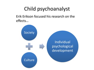 Child psychoanalyst
Erik Erikson focused his research on the
effects…


     Society

                          Individual
                        psychological
                        development

     Culture
 