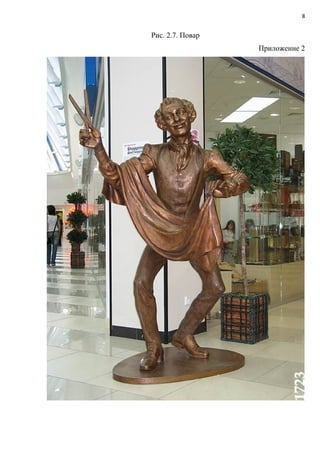 8


Рис. 2.7. Повар
                  Приложение 2
 