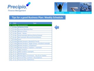 Precipio                    ®

Finance Management
                                                                    Anticiperen
                                                                    Anticiperen   Adviseren
                                                                                  Adviseren   Optimaliseren
                                                                                              Optimaliseren


      Tips for a good Business Plan: Weekly Schedule

  #    Date                               Topic
 0    15-Mar    Announcement
 1    22-Mar    INTRODUCTION
 2    29-Mar    Structure Business Plan
 3    05-Apr    Mission-Vision
 4    12-Apr    Goals - Values
 5    19-Apr    Good examples Mission/Vision/Values
 6    26-Apr    Bad examples Mission/Vision/Values
 7    03-May    Team
 8    10-May    Market Analysis: Market & Trends
 9    17-May    Market Analysis: Target Group + Excellent example
 10   24-May    Market Analysis: Competition
 11   31-May    Market Analysis: Suppliers + examples
 12   07-Jun    SWOT analysis
 12   14-Jun    SWOT analysis: Examples
 13   21-Jun    Marketingmix
 14   28-Jun    Marketingmix: Promotion - Top 10 on Twitter
 15    05-Jul   Financial Plan: Content + Assumptions
 16    12-Jul   Financial Plan: Definitions
 