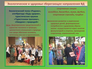 Экологическое и здоровье сберегающее направления ВД
                                             спортивные секции
  Экологический театр «Родник»,       волейбол, баскетбол, лыжи, футбол,
     агитбригада «Будь здоров»,           спортивная стрельба, гандбол
        туристические кружки
       «Туристскими тропами»,
        «Наедине с природой»          физическое развитие и укрепление
                                         здоровья детей, формирование
Цель: формирование представлений о       потребности к здоровому образу
   единстве человека и природы,          жизни осуществляется через занятия
   ценностного отношения к природе       физкультурой и спортом, проведение
   как среде обитания человека,          спартакиад, соревнований, игр.
   источнику его сил и вдохновения.




                                                                              12
 
