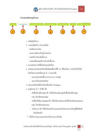 คู่มือการใช้งานเว็บบล็อก สร้างเว็บบล็อกอัจฉริ ยะด้วย Wordpress   15


    ส่ วนของบล็อกเมนูด้านบน




1     2                   3                      4                   5                6               7

           1. กลับสู่ หน้าแรก
           2. รายละเอียดวิชา ประกอบด้วย
              - คาอธิบายรายวิชา
              - แผนการจัดการเรี ยนรู ้รายหน่วย
              - เกณฑ์การประเมินชิ้นงาน
              - รายละเอียดเกณฑ์การประเมินชิ้นงาน
           3. ตรวจสอบการเข้าชั้นเรี ยนของนักเรี ยน
           4. แสดงคะแนนของนักเรี ยนชั้นมัธยมศึกษาปี ที่ 5/5 ที่เรี ยนวิชา การสร้างเว็บไซต์
              ด้วยโปรแกรมสาเร็ จภาพ มี 2 รายการคือ
                  - คะแนนประเมินชิ้นงาน/ภาระงาน รายกลุ่ม
                  - ผลการเรี ยนของนักเรี ยน
           5. ผลงานนักเรี ยนที่สร้างเว็บบล็อกด้วย Wordpress
           6. เมนูส่งงาน มี 3 หัวข้อ คือ
                  - ส่ งชื่อเว็บบล็อกกลุ่ม คือ ให้นกเรี ยนแต่ละกลุ่มส่ งชื่อเว็บบล็อกกลุ่ม
                                                   ั
                    URL เว็บบล็อกของกลุ่ม
                  - ส่ งชื่อเว็บล็อกรายบุคคล คือ ให้นกเรี ยนแต่ละคนส่ งชื่อเว็บบล็อกของตนเอง
                                                     ั
                    URL เว็บบล็อกของตนเอง
                  - ส่ งใบงาน คือ ให้นกเรี ยนส่ งใบงานของแต่ละกิจกรรมการเรี ยนรู ้ท่ีจดพิมพ์
                                      ั                                               ั
                      เรี ยบร้อยแล้ว
            7. ให้บริ การ Download เอกสารกิจกรรมการเรี ยนรู ้


       รายวิชาการสร้างเว็บไซต์ดวยโปรแกรมสาเร็ จรู ป รหัสวิชา ง30247 โดย ครู เขมิกา กุลาศรี
                               ้
 