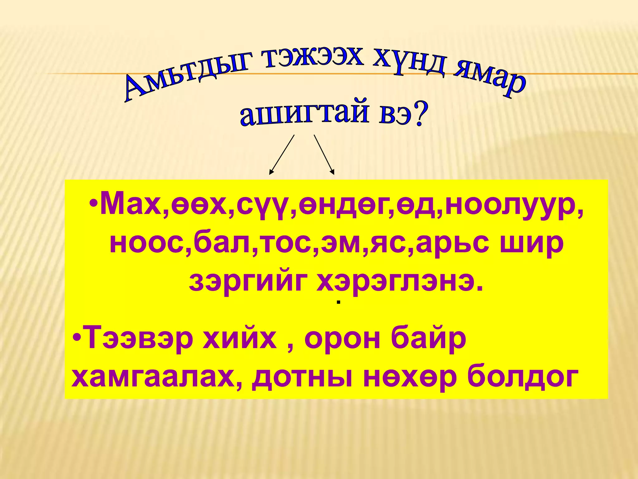 •Мах,өөх,сүү,өндөг,өд,ноолуур,
 ноос,бал,тос,эм,яс,арьс шир
      зэргийг хэрэглэнэ.
               .
•Тээвэр хийх , орон байр
хамгаалах, дотны нөхөр болдог
 