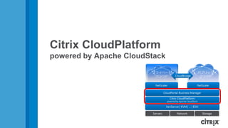 Citrix CloudPlatform
powered by Apache CloudStack
 