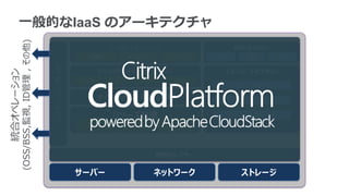一般的なIaaS のアーキテクチャ
            (OSS/BSS,監視, ID管理 , その他)

                                                                   ユーザインターフェース                           開発者用API
                                                                                                             Open
                                                            管理者             エンドユーザ      コンソール   Amazon                   カスタム
                                       インテグレーション用 API                                                        Stack


                                                                 アベイラビリティとセキュリティー                   イメージ・ライブラリィ
統合オペレーション




                                                                   ロードバラン
                                                        バックアップ                 冗長化        監視
                                                                     サー
                                                                                                         アプリケーションカタログ


                                                                 ダイナミック・ワークロード管理                         カスタム・テンプレート



                                                                    リソース管理                           オペレーティングシステム、ISOs

                                                           サーバ          ストレージ          ネットワーク




                                                                                     仮想化レイヤー

                                                        サーバー                         ネットワーク                ストレージ
 