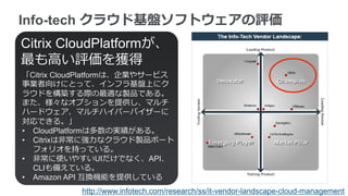 Info-tech クラウド基盤ソフトウェアの評価
Citrix CloudPlatformが、
最も高い評価を獲得
「Citrix CloudPlatformは、企業やサービス
事業者向けにとって、インフラ基盤上にク
ラウドを構築する際の最適な製品である。
また、様々なオプションを提供し、マルチ
ハードウェア、マルチハイパーバイザーに
対応できる。」
• CloudPlatformは多数の実績がある。
• Citrixは非常に強力なクラウド製品ポート
  フォリオを持っている。
• 非常に使いやすいUIだけでなく、API、
  CLIも備えている。
• Amazon API 互換機能を提供している
           http://www.infotech.com/research/ss/it-vendor-landscape-cloud-management
 