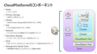 CloudPlatformのコンポーネント
• Hosts
  • ハイパーバイザー                                                          VM


• Primary Storage                                            Host
  • 仮想マシン用のストレージ                                                      VM
                                              Network
• Cluster                                                    Host
  • HostとPrimary Storageを組み合わせたグループ単位
                                                                 Primary
• Pod                                                            Storage
  • クラスタを組み合わせたグループ単位
• Network
                                                            Cluster
  • サービスオファリングに関連付けられた論理ネットワーク               Secondary
                                              Storage
                                                            Cluster
• Secondary Storage
  • テンプレートや、スナップショット、ISO用のストレージ
                                                         CloudStack Pod
• Zone
  • Pod、ネットワークオファリング、セカンダリストレージを組み合わせたグループ
                                                         CloudStack Pod
• Management Server Farm
  • 管理機能や仮想マシンのプロビジョニング機能の提供                              Zone
                                                                           19
 
