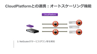 CloudPlatformとの連携：オートスケーリング機能

                     CloudPlatform




    3. NetScalerがサービスダウン等を検知
 