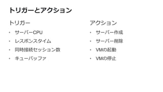トリガーとアクション
トリガー           アクション
• サーバーCPU      • サーバー作成
• レスポンスタイム     • サーバー削除
• 同時接続セッション数   • VMの起動
• キューバッファ      • VMの停止
 
