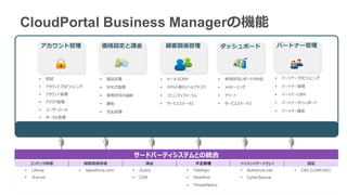 CloudPortal Business Managerの機能
            アカウント管理                      価格設定と課金                  顧客関係管理                        ダッシュボード                    パートナー管理




        •     認証                     •   製品定義                 •   セールスCRM                   •   使用状況レポートの作成                •   パートナープロビジョニング

        •     アカウントプロビジョニング          •   カタログ管理               •   チケット発行/ヘルプデスク             •   メッセージング                    •   パートナー管理

        •     アカウント管理                •   使用状況の追跡              •   コミュニティフォーラム               •   アラート                       •   パートナーCRM
        •     クラウド管理                 •   課金                   •   サービスステータス                 •   サービスステータス                  •   パートナーダッシュボード
        •     ユーザーロール                                                                                                      •   パートナー課金
                                     •   支払処理
        •     ポータル管理




                                                   サードパーティシステムとの統合
    コンテンツ管理                   顧客関係管理                    課金                    不正管理                     ペイメントゲートウェイ                        認証
•   Liferay              •    Salesforce.com      •   Zuora              •   TeleSign                  •   Authorize.net           •   CAS (LDAP/AD)
•   JForum                                        •   CDR                •   MaxMind                   •   CyberSource
                                                                         •   ThreatMetrix
 