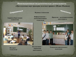 Инновационная педагогическая деятельность
          «При изучении наук примеры полезнее правил» (Исаак Ньютон)

            ные                                                 техн
      ремен                                                         о ло г
  Сов                         Игровые технологии                          ии

                             Информационно –         Проектно – исследовательская
Здоровьесберегающие          коммуникативные
     технологии                                             деятельность
                                технологии




                           Коллективно –           Технология критического
  Интернет –                 творческая
  технологии                                             мышления
                            деятельность
 