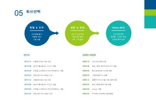 05    회사연혁



            창립 & 도약                     성장 & 안정                            Vision 2012

               신규제품 ...