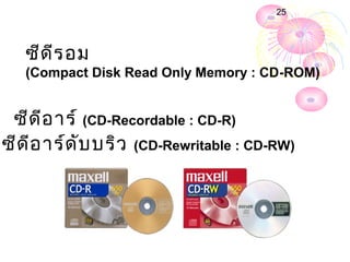 25




   ซีด ีร อม
   (Compact Disk Read Only Memory : CD-ROM)


 ซีด ีอ าร์ (CD-Recordable : CD-R)
ซีด ีอ าร์ด ับ บริว (CD-Rewritable : CD-RW)
 