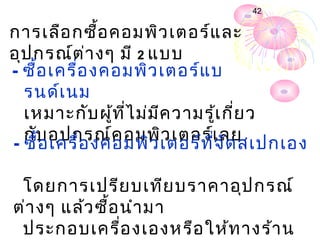 42


การเลือ กซื้อ คอมพิว เตอร์แ ละ
อุป กรณ์ต ่า งๆ มี 2 แบบ
- ซื้อ เครื่อ งคอมพิว เตอร์แ บ
  รนด์เ นม
  เหมาะกับ ผู้ท ไ ม่ม ีค วามรู้เ กี่ย ว
                 ี่
  กับ อุป กรณ์ค อมพิเตอร์ทเ ลย
- ซื้อ เครื่อ งคอมพิว  ว เตอร์ ี่จ ัด สเปกเอง

 โดยการเปรีย บเทีย บราคาอุป กรณ์
ต่า งๆ แล้ว ซื้อ นำา มา
 ประกอบเครื่อ งเองหรือ ให้ท างร้า น
 