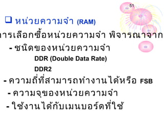 51


  หน่ว ยความจำา     (RAM)

การเลือ กซื้อ หน่ว ยความจำา พิจ ารณาจาก
  - ชนิด ของหน่ว ยความจำา
         DDR (Double Data Rate)
         DDR2
 - ความถี่ท ี่ส ามารถทำา งานได้ห รือ   FSB
  - ความจุข องหน่ว ยความจำา
  - ใช้ง านได้ก ับ เมนบอร์ด ที่ใ ช้
 