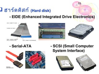 53

 ฮำร์ด ดิส ก์ (Hard disk)
     - EIDE (Enhanced Integrated Drive Electronics)




     - Serial-ATA          - SCSI (Small Computer
                             System Interface)
 