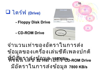 58


 ไดร์ฟ   (Drive)

   - Floppy Disk Drive

   - CD-ROM Drive


จำำ นวนเท่ำ ของอัต รำในกำรส่ง
ข้อ มูล ของเครื่อ งเล่น ซีด ีเ พลงปกติ
ที่ม ีอ ัต รำส่ง ข้อหมำยถึKB/s
ดัง นั้น เลข 52 มูล 150 ง CD-ROM Drive
  มีอ ัต รำในกำรส่ง ข้อ มูล 7800 KB/s
 