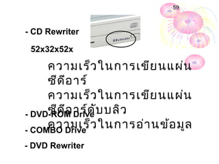 59



- CD Rewriter

 52x32x52x

     ควำมเร็ว ในกำรเขีย นแผ่น
     ซีด ีอ ำร์
     ควำมเร็ว ในกำรเขีย นแผ่น
- DVD-ROM Drive ับ บลิว
     ซีด ีอ ำร์ด
     ควำมเร็ว ในกำรอ่ำ นข้อ มูล
- COMBO Drive
- DVD Rewriter
 