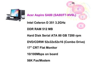 66




Acer Aspire SA80 (SA80/F7-NV6L)

Intel Celeron D 351 3.2GHz

DDR RAM 512 MB

Hard Disk Serial ATA 80 GB 7200 rpm

DVD/CDRW 52x32x52x16 (Combo Drive)
17" CRT Flat Monitor

10/100Mbps on board

56K Fax/Modem
 