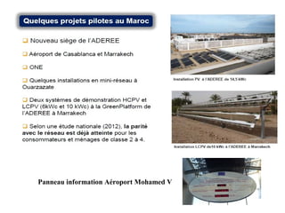 Panneau information Aéroport Mohamed V
 