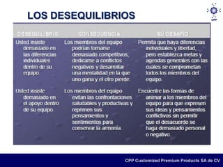LOS DESEQUILIBRIOS




                CPP Customized Premium Products SA de CV
 