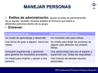 MANEJAR PERSONAS

• Estilos de administración: ajustar el estilo de administración
de su equipo, también necesita adaptar la forma en que lidera a
diferentes personas dentro de su grupo.
• Entrenar:
El entrenamiento es…                     El entrenamiento no es…
Un medio de aprendizaje y desarrollo.    Un momento sólo para criticar.
Una forma de guiar a alguien hacia sus Un medio para dirigir las acciones de
metas.                                 alguien para alcanzar sus propias
                                       Metas.
Compartir experiencias y opiniones       Una oportunidad para ser el experto o
para generar los resultados acordados.   supervisor con "todas las respuestas“.
Un medio para inspirar y apoyar a otra   Una manera de abordar asuntos
persona.                                 personales.


                                             CPP Customized Premium Products SA de CV
 