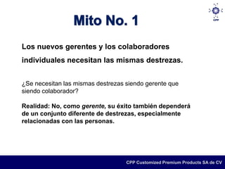 Los nuevos gerentes y los colaboradores
individuales necesitan las mismas destrezas.


¿Se necesitan las mismas destrezas siendo gerente que
siendo colaborador?

Realidad: No, como gerente, su éxito también dependerá
de un conjunto diferente de destrezas, especialmente
relacionadas con las personas.




                                   CPP Customized Premium Products SA de CV
 