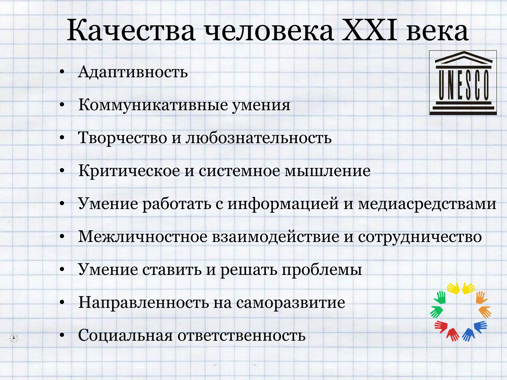 Качества человека XXI века
• Адаптивность
• Коммуникативные умения
• Творчество и любознательность
• Критическое и системное мышление
• Умение работать с информацией и медиасредствами
• Межличностное взаимодействие и сотрудничество
• Умение ставить и решать проблемы
• Направленность на саморазвитие
• Социальная ответственность
 