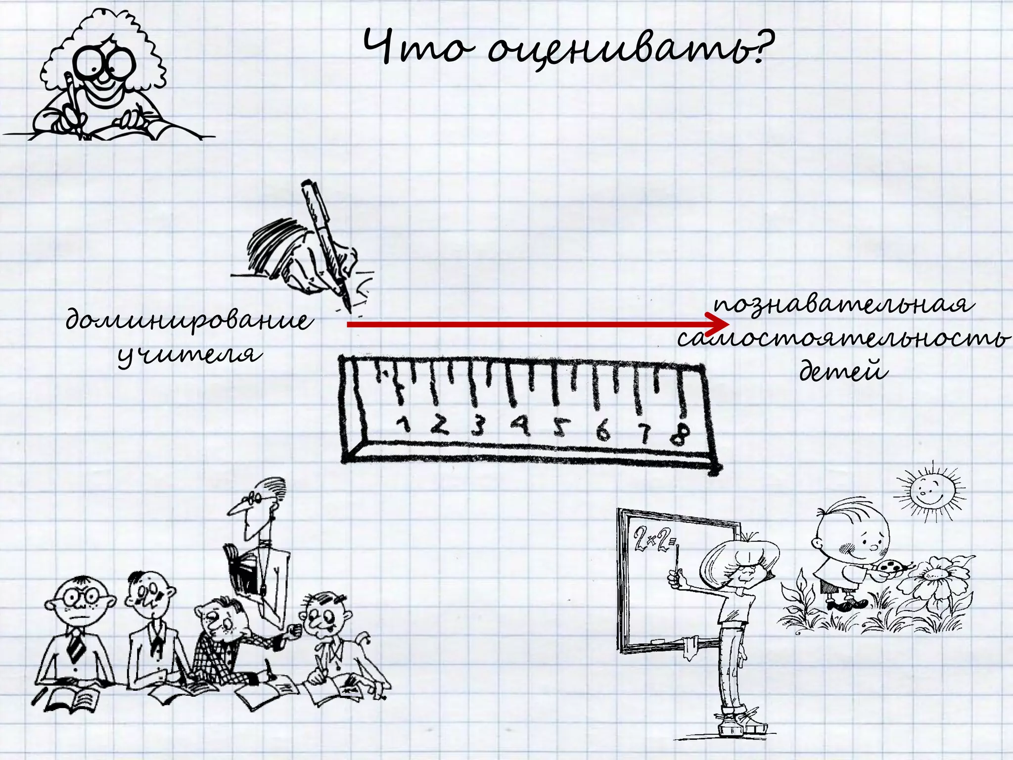 Что оценивать?




                            познавательная
доминирование
                          самостоятельность
   учителя
                                 детей
 