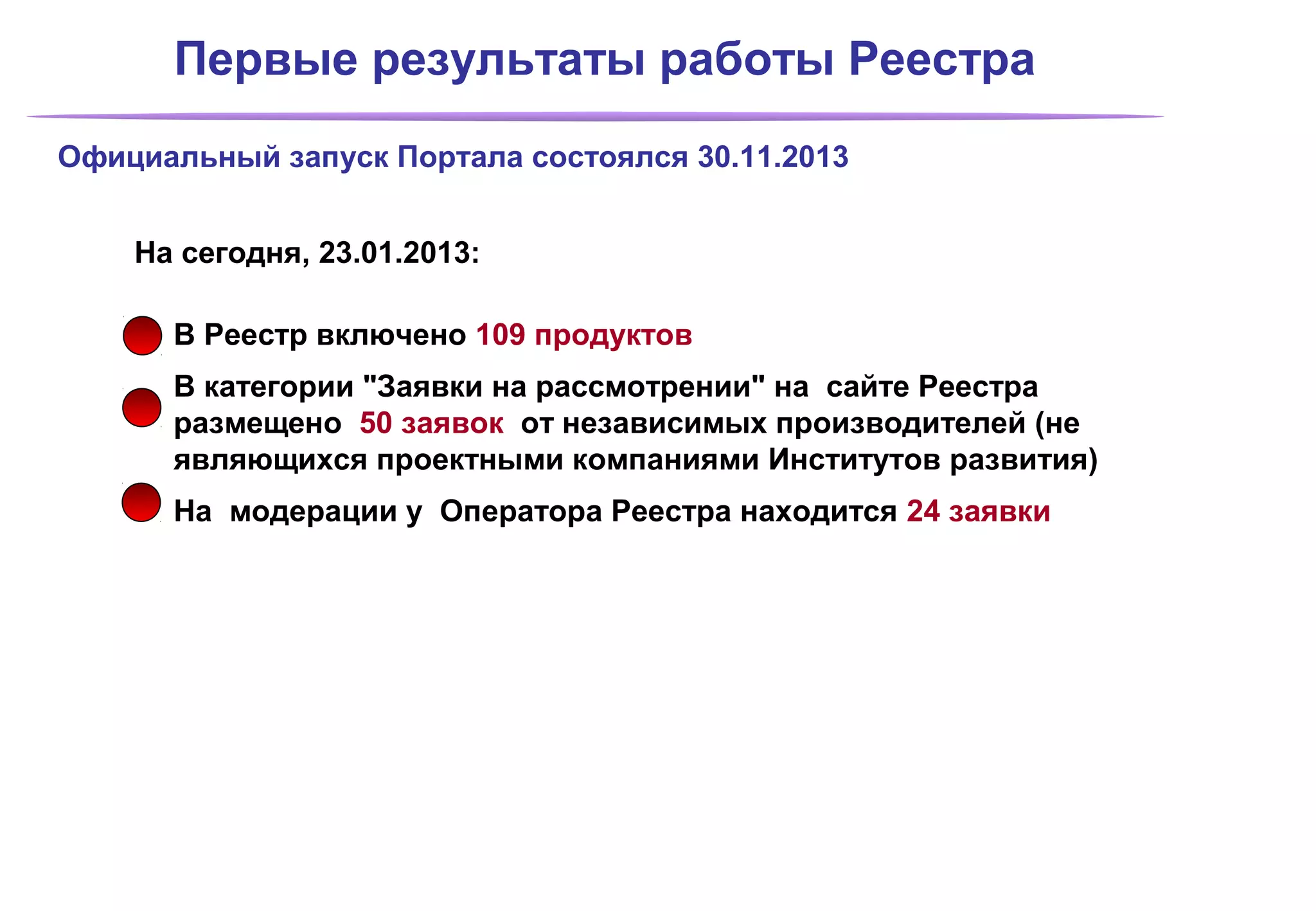 Первые результаты работы Реестра
Официальный запуск Портала состоялся 30.11.2013


    На сегодня, 23.01.2013:

      В Реестр включено 109 продуктов
      В категории "Заявки на рассмотрении" на сайте Реестра
      размещено 50 заявок от независимых производителей (не
      являющихся проектными компаниями Институтов развития)
      На модерации у Оператора Реестра находится 24 заявки
 
